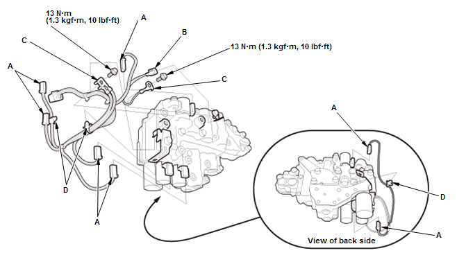 Continuously Variable Transmission (CVT) - Service Information